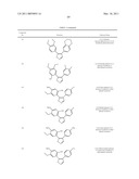 COMPOUNDS FOR THE TREATMENT OF PROLIFERATIVE DISORDERS diagram and image