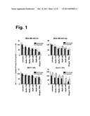 PRO-OXIDANT ANTI-CANCER COMPOUNDS diagram and image