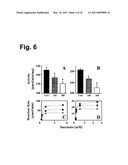 PRO-OXIDANT ANTI-CANCER COMPOUNDS diagram and image