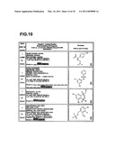 PRO-OXIDANT ANTI-CANCER COMPOUNDS diagram and image