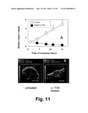 PRO-OXIDANT ANTI-CANCER COMPOUNDS diagram and image