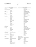 PURINE DERIVATIVES AND METHODS OF USE THEREOF diagram and image