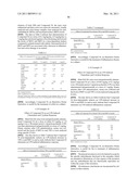 PURINE DERIVATIVES AND METHODS OF USE THEREOF diagram and image