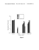 VITAMIN D3 AND ANALOGS THEREOF FOR TREATING ALOPECIA diagram and image