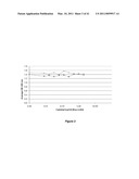 VITAMIN D3 AND ANALOGS THEREOF FOR TREATING ALOPECIA diagram and image