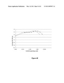 VITAMIN D3 AND ANALOGS THEREOF FOR TREATING ALOPECIA diagram and image