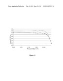 VITAMIN D3 AND ANALOGS THEREOF FOR TREATING ALOPECIA diagram and image