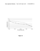 VITAMIN D3 AND ANALOGS THEREOF FOR TREATING ALOPECIA diagram and image