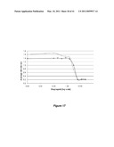 VITAMIN D3 AND ANALOGS THEREOF FOR TREATING ALOPECIA diagram and image