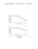 VITAMIN D3 AND ANALOGS THEREOF FOR TREATING ALOPECIA diagram and image