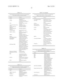 VITAMIN D3 AND ANALOGS THEREOF FOR TREATING ALOPECIA diagram and image