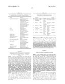 VITAMIN D3 AND ANALOGS THEREOF FOR TREATING ALOPECIA diagram and image