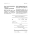 VITAMIN D3 AND ANALOGS THEREOF FOR TREATING ALOPECIA diagram and image