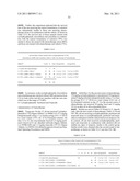 VITAMIN D3 AND ANALOGS THEREOF FOR TREATING ALOPECIA diagram and image