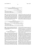 VITAMIN D3 AND ANALOGS THEREOF FOR TREATING ALOPECIA diagram and image