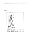 Chemoprevention of Colorectal Cancer by Mesalamine/Sulfasalazine diagram and image