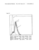 Chemoprevention of Colorectal Cancer by Mesalamine/Sulfasalazine diagram and image