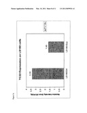 Chemoprevention of Colorectal Cancer by Mesalamine/Sulfasalazine diagram and image