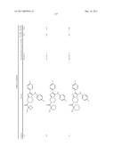 COMPOUNDS AND COMPOSITIONS USEFUL FOR THE TREATMENT OF PARASITIC DISEASES diagram and image