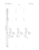 COMPOUNDS AND COMPOSITIONS USEFUL FOR THE TREATMENT OF PARASITIC DISEASES diagram and image