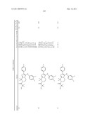 COMPOUNDS AND COMPOSITIONS USEFUL FOR THE TREATMENT OF PARASITIC DISEASES diagram and image