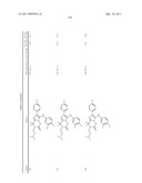 COMPOUNDS AND COMPOSITIONS USEFUL FOR THE TREATMENT OF PARASITIC DISEASES diagram and image