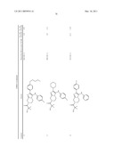 COMPOUNDS AND COMPOSITIONS USEFUL FOR THE TREATMENT OF PARASITIC DISEASES diagram and image