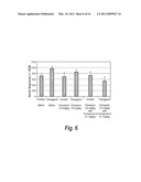 ALPHA 7 NICOTINIC AGONISTS AND ANTIPSYCHOTICS diagram and image