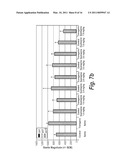 ALPHA 7 NICOTINIC AGONISTS AND ANTIPSYCHOTICS diagram and image