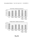 ALPHA 7 NICOTINIC AGONISTS AND ANTIPSYCHOTICS diagram and image