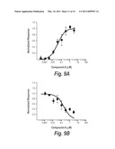 ALPHA 7 NICOTINIC AGONISTS AND ANTIPSYCHOTICS diagram and image