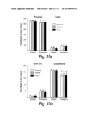 ALPHA 7 NICOTINIC AGONISTS AND ANTIPSYCHOTICS diagram and image