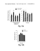 ALPHA 7 NICOTINIC AGONISTS AND ANTIPSYCHOTICS diagram and image