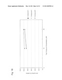 ANILINE DERIVATIVE HAVING ANTI-RNA VIRAL ACTIVITY diagram and image