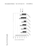 ANILINE DERIVATIVE HAVING ANTI-RNA VIRAL ACTIVITY diagram and image