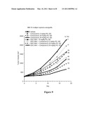 4-SUBSTITUTED PYRIDIN-3-YL-CARBOXAMIDE COMPOUNDS AND METHODS OF USE diagram and image