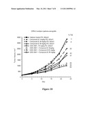 4-SUBSTITUTED PYRIDIN-3-YL-CARBOXAMIDE COMPOUNDS AND METHODS OF USE diagram and image