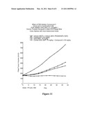 4-SUBSTITUTED PYRIDIN-3-YL-CARBOXAMIDE COMPOUNDS AND METHODS OF USE diagram and image