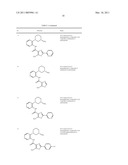 4-SUBSTITUTED PYRIDIN-3-YL-CARBOXAMIDE COMPOUNDS AND METHODS OF USE diagram and image