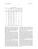 4-SUBSTITUTED PYRIDIN-3-YL-CARBOXAMIDE COMPOUNDS AND METHODS OF USE diagram and image