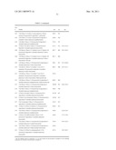 NON-NUCLEOSIDE REVERSE TRANSCRIPTASE INHIBITORS diagram and image