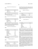 NON-NUCLEOSIDE REVERSE TRANSCRIPTASE INHIBITORS diagram and image