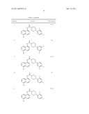 Piperidine/Cyclohexane Carboxamide Derivatives For Use as Vanilloid Receptor Modulators diagram and image