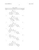 Piperidine/Cyclohexane Carboxamide Derivatives For Use as Vanilloid Receptor Modulators diagram and image