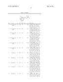 Substituted Phenyl(oxy/thio)alkanol Derivatives diagram and image