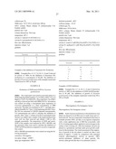 Substituted Phenyl(oxy/thio)alkanol Derivatives diagram and image