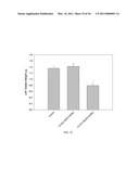 LONIDAMINE ANALOGUES FOR FERTILITY MANAGEMENT diagram and image