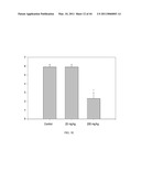 LONIDAMINE ANALOGUES FOR FERTILITY MANAGEMENT diagram and image