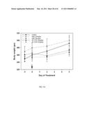 LONIDAMINE ANALOGUES FOR FERTILITY MANAGEMENT diagram and image