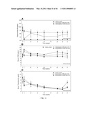 LONIDAMINE ANALOGUES FOR FERTILITY MANAGEMENT diagram and image